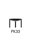 PK33